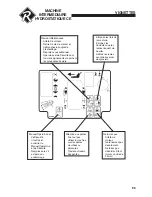 Preview for 33 page of Ransomes EC Hydro Midsize 930325 Safety And Operation Manual