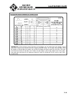 Preview for 43 page of Ransomes EC Hydro Midsize 930325 Safety And Operation Manual