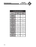 Preview for 52 page of Ransomes EC Hydro Midsize 930325 Safety And Operation Manual