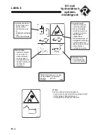 Preview for 58 page of Ransomes EC Hydro Midsize 930325 Safety And Operation Manual