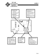 Preview for 59 page of Ransomes EC Hydro Midsize 930325 Safety And Operation Manual