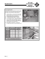 Preview for 68 page of Ransomes EC Hydro Midsize 930325 Safety And Operation Manual