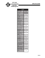 Preview for 77 page of Ransomes EC Hydro Midsize 930325 Safety And Operation Manual