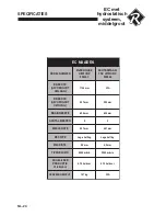 Preview for 78 page of Ransomes EC Hydro Midsize 930325 Safety And Operation Manual