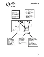 Preview for 85 page of Ransomes EC Hydro Midsize 930325 Safety And Operation Manual