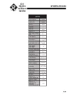 Preview for 103 page of Ransomes EC Hydro Midsize 930325 Safety And Operation Manual