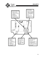 Preview for 111 page of Ransomes EC Hydro Midsize 930325 Safety And Operation Manual