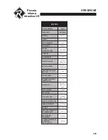 Preview for 129 page of Ransomes EC Hydro Midsize 930325 Safety And Operation Manual