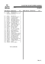 Preview for 37 page of Ransomes EC Hydro Midsize Setup, Parts And Maintenance Manual