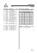 Preview for 43 page of Ransomes EC Hydro Midsize Setup, Parts And Maintenance Manual