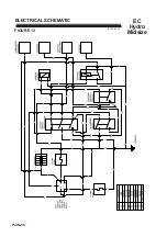 Preview for 52 page of Ransomes EC Hydro Midsize Setup, Parts And Maintenance Manual