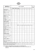 Preview for 37 page of Ransomes FAIRWAY 250 Operator Instructions Manual