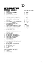 Preview for 65 page of Ransomes FAIRWAY 250 Operator Instructions Manual