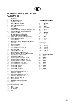 Preview for 73 page of Ransomes FAIRWAY 250 Operator Instructions Manual