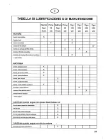 Preview for 38 page of Ransomes Fairway 300 Operator'S Manual