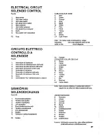 Preview for 68 page of Ransomes Fairway 300 Operator'S Manual