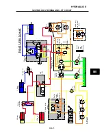 Preview for 33 page of Ransomes G - PLEX DP series Service Course Manual