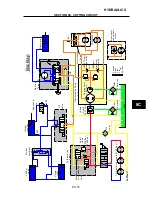 Preview for 37 page of Ransomes G - PLEX DP series Service Course Manual