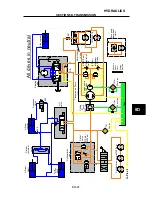 Preview for 43 page of Ransomes G - PLEX DP series Service Course Manual