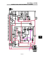 Preview for 83 page of Ransomes G - PLEX DP series Service Course Manual