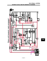 Preview for 85 page of Ransomes G - PLEX DP series Service Course Manual