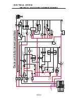 Preview for 88 page of Ransomes G - PLEX DP series Service Course Manual