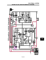 Preview for 89 page of Ransomes G - PLEX DP series Service Course Manual