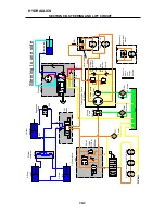 Preview for 30 page of Ransomes G - PLEX WD series Service Course Manual