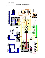 Preview for 36 page of Ransomes G - PLEX WD series Service Course Manual