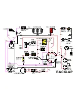 Preview for 43 page of Ransomes greens king IV 62289 Service Manual