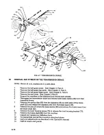 Preview for 54 page of Ransomes greens super 50(20) Service And Repair Manual