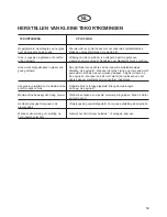 Preview for 65 page of Ransomes Greens Super 55 Safety And Operation Manual