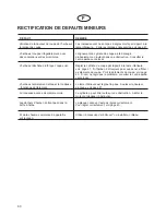 Preview for 66 page of Ransomes Greens Super 55 Safety And Operation Manual