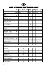 Preview for 41 page of Ransomes HIGHWAY 213 Operator Instructions Manual