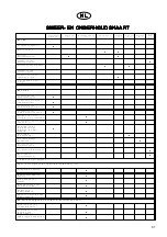 Preview for 42 page of Ransomes HIGHWAY 213 Operator Instructions Manual