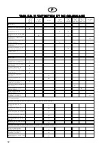 Preview for 43 page of Ransomes HIGHWAY 213 Operator Instructions Manual