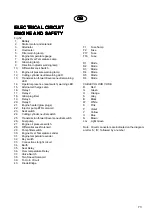 Preview for 74 page of Ransomes HIGHWAY 213 Operator Instructions Manual