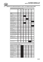 Preview for 29 page of Ransomes HIGHWAY 2130 Safety And Operation Manual