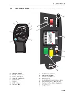 Предварительный просмотр 27 страницы Ransomes Highway 3 Safety, Operation & Maintenance Manual