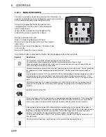 Предварительный просмотр 32 страницы Ransomes Highway 3 Safety, Operation & Maintenance Manual