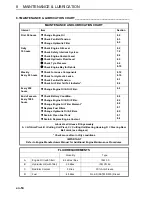 Предварительный просмотр 56 страницы Ransomes Highway 3 Safety, Operation & Maintenance Manual