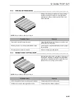 Предварительный просмотр 89 страницы Ransomes Highway 3 Safety, Operation & Maintenance Manual