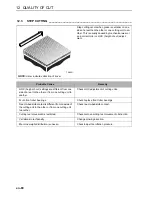 Preview for 90 page of Ransomes Highway3 Safety, Operation & Maintenance Manual