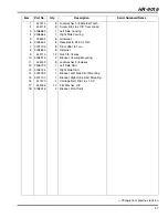 Preview for 37 page of Ransomes HR 9016 Turbo 70526 Parts & Maintenance Manual