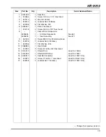 Preview for 39 page of Ransomes HR 9016 Turbo 70526 Parts & Maintenance Manual