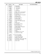 Preview for 45 page of Ransomes HR 9016 Turbo 70526 Parts & Maintenance Manual