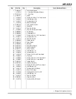 Preview for 49 page of Ransomes HR 9016 Turbo 70526 Parts & Maintenance Manual