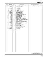 Preview for 53 page of Ransomes HR 9016 Turbo 70526 Parts & Maintenance Manual