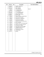 Preview for 63 page of Ransomes HR 9016 Turbo 70526 Parts & Maintenance Manual