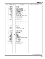 Preview for 65 page of Ransomes HR 9016 Turbo 70526 Parts & Maintenance Manual